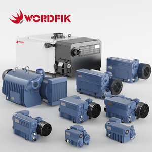 Wordfik PVX-Serie Öl geschmiert