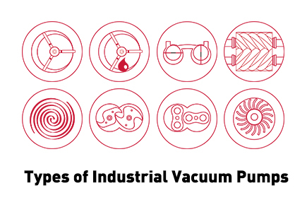 types of vacuum pumps.jpg