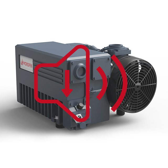 So reduzieren Sie das Rauschen während des Produktionsprozesses von Drehschaufel Van Vakuumpumpen